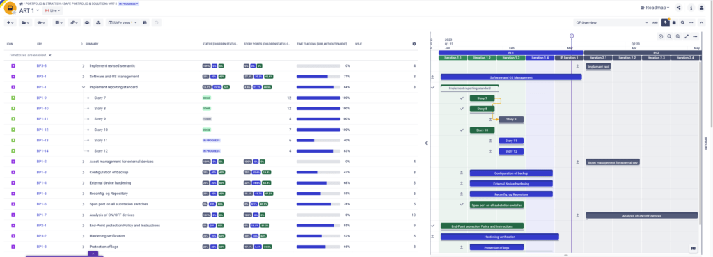 roadmap i bigpicture