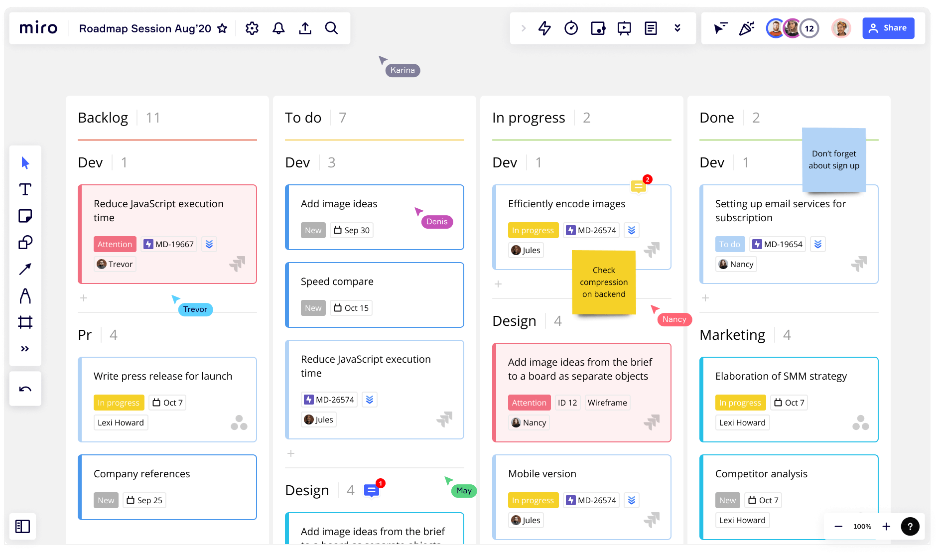 Kanban_Board_Backlog_Miro